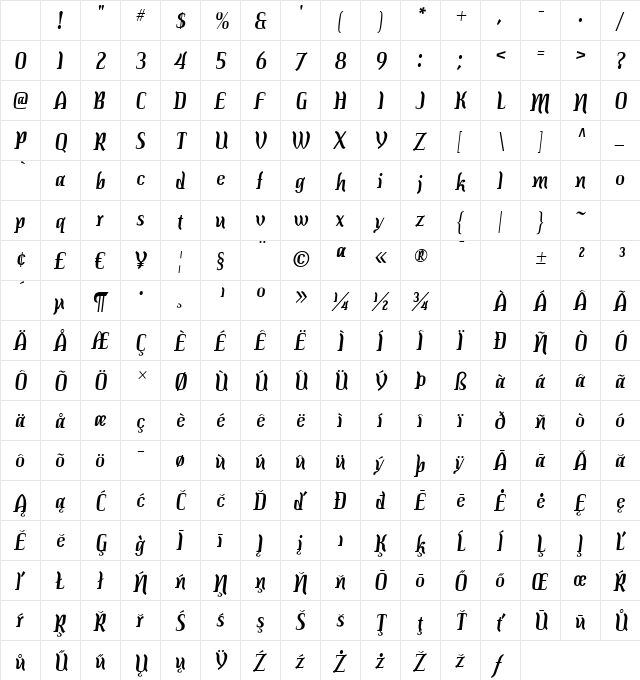 Colourbars Regular Character Map Colourbars Regular Character Map