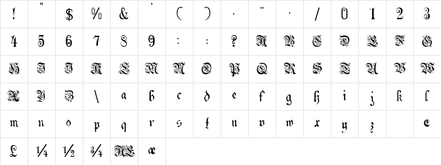 Colton Gothic Normal Character Map