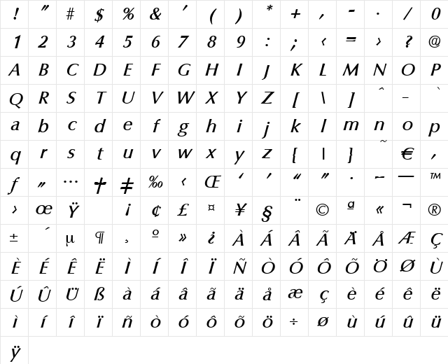 Columbia-MediumIta Regular Character Map