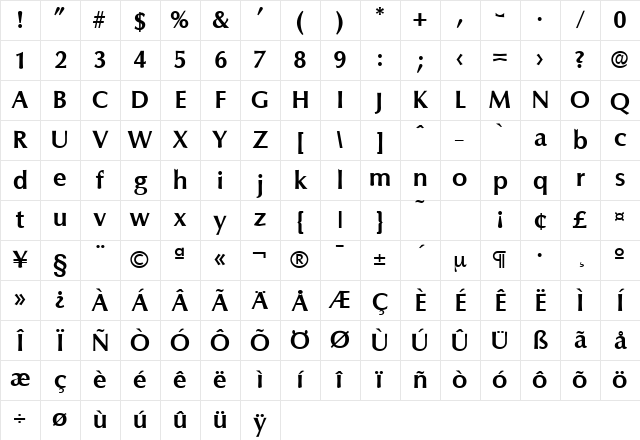 Columbia-Serial Bold Character Map