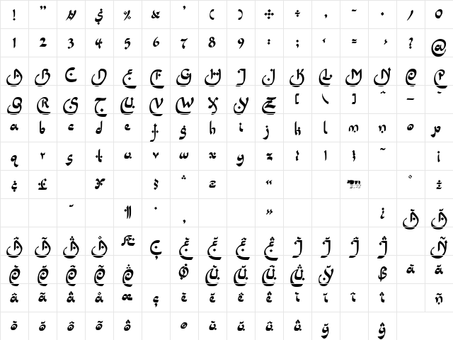 LTPideNashi One One Character Map