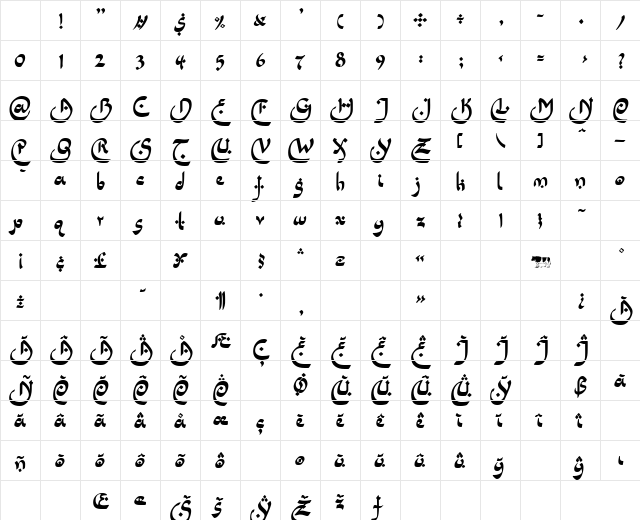 LTPideNashi One One Character Map LTPideNashi One One Character Map