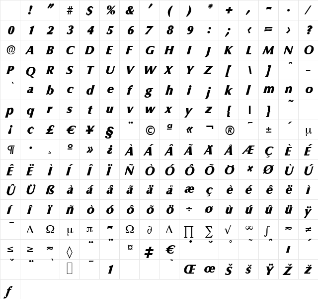 ColumbiaSerial-Heavy Italic Character Map ColumbiaSerial-Heavy Italic Character Map