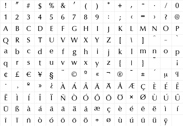 ColumbiaSerial Regular Character Map