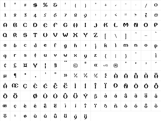 Columbo normal Character Map
