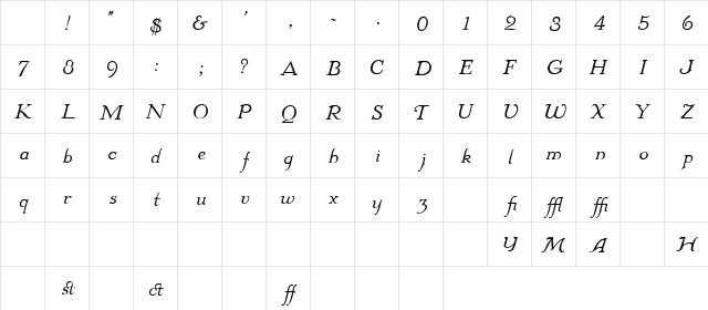 Colwell Italic HPLHS Character Map Colwell Italic HPLHS Character Map