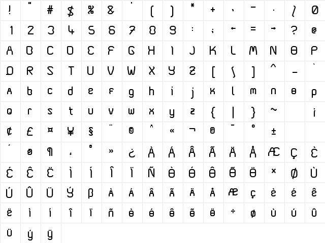 Coma01 Medium Character Map