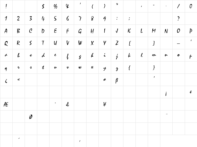 Comatose 2 Regular Character Map