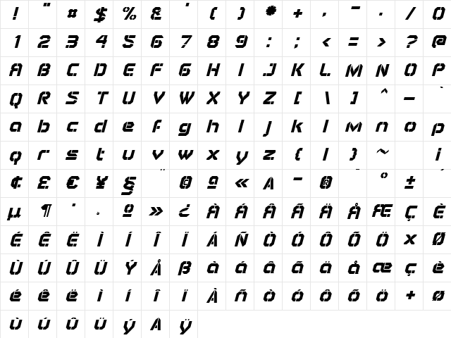 Airbrake Oblique Character Map