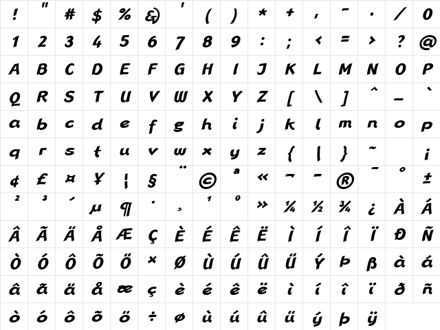LTRana Regular BoldItalic Character Map LTRana Regular BoldItalic Character Map