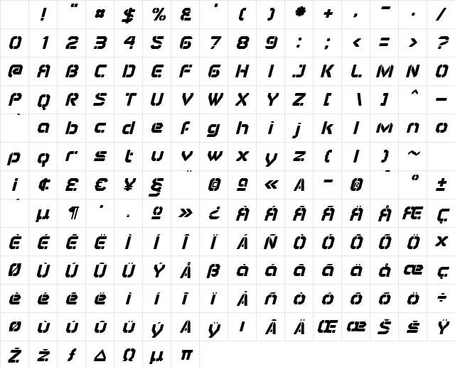 Airbrake RoundedOblique Character Map Airbrake RoundedOblique Character Map