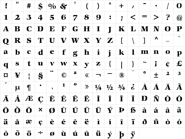 ComeniusAntiqua Bold Character Map