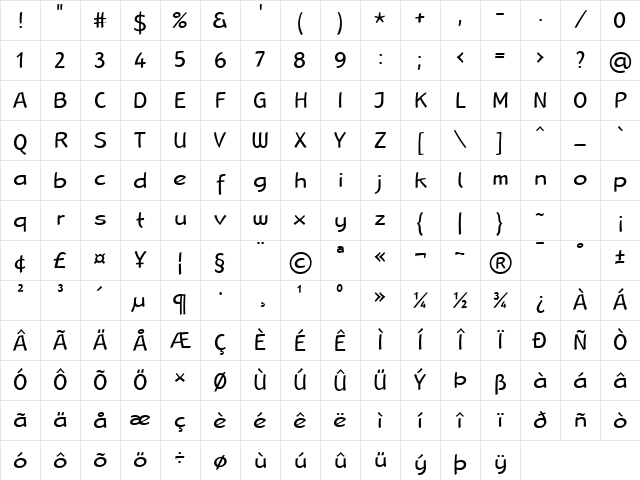 LTRana Regular Regular Character Map