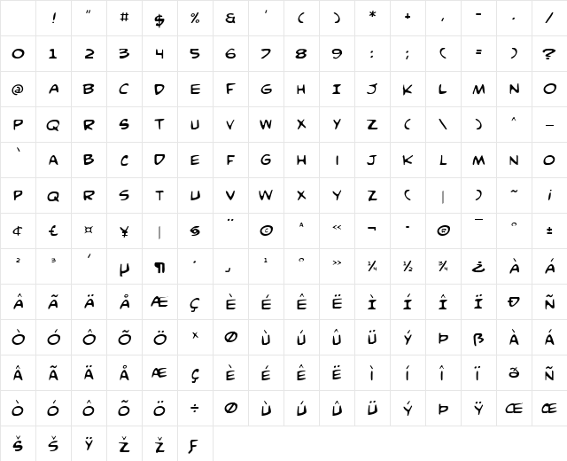 Comic Book Commando Regular Character Map Comic Book Commando Regular Character Map