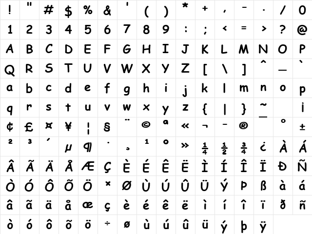 Comic Sans MS Bold Character Map