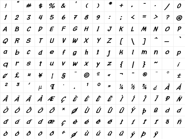 Comic Balloon New Bold Italic Character Map