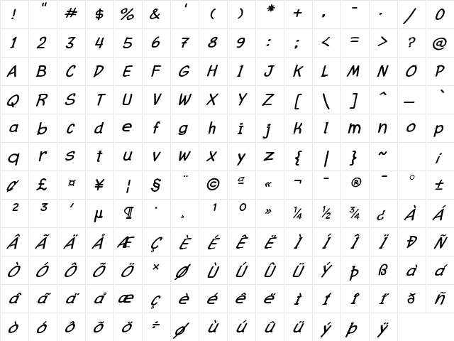 Comic Balloon New Italic Character Map