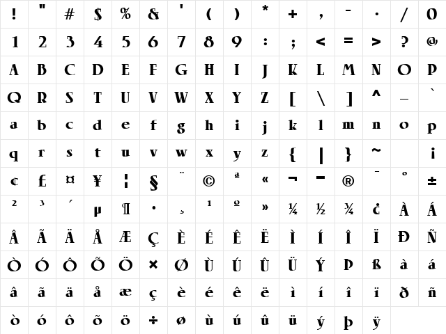 LTRowena Medium Black Character Map