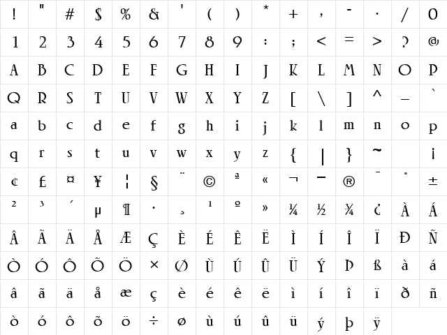 LTRowena Light Bold Character Map