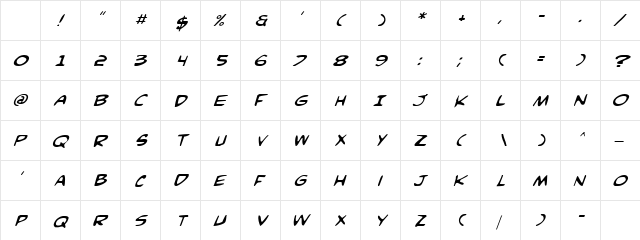 Comic Book Commando Italic Character Map Comic Book Commando Italic Character Map