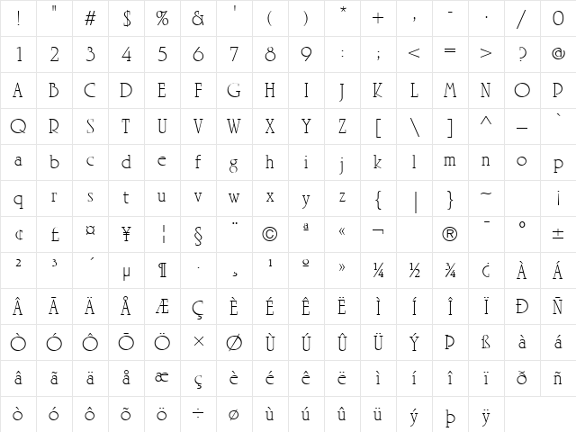 LTRowena Light Regular Character Map