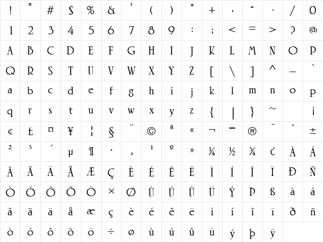 LTRowena Medium Medium Character Map