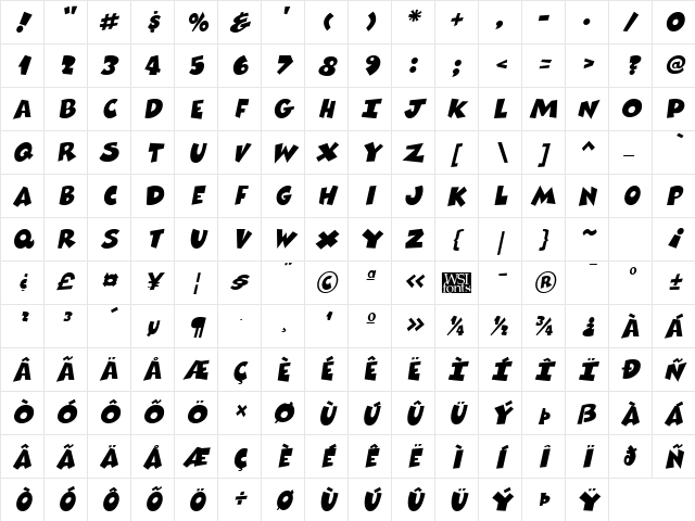 ComixHeavy Italic Character Map