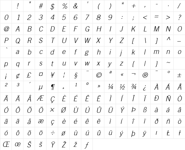 Commerce Light SSi Light Italic Character Map Commerce Light SSi Light Italic Character Map