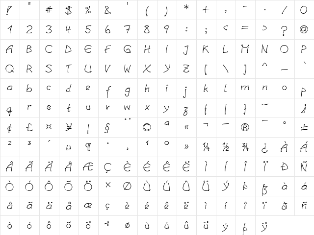 LTSalamander Regular Bold Character Map