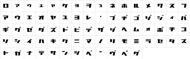 Commercial break Character Map