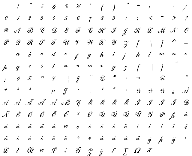 CommercialScript Regular Character Map CommercialScript Regular Character Map