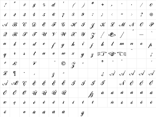 CommercialScript Regular Character Map CommercialScript Regular Character Map