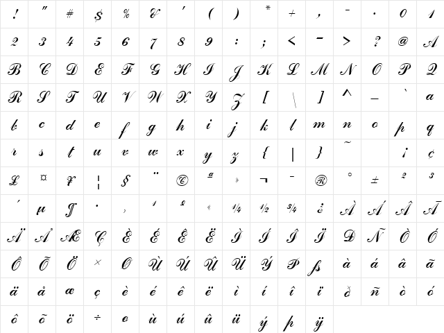 CommercialScrJoiD Regular Character Map
