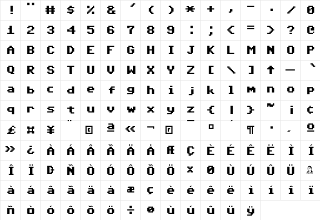 Commodore 64 Pixeled Regular Character Map