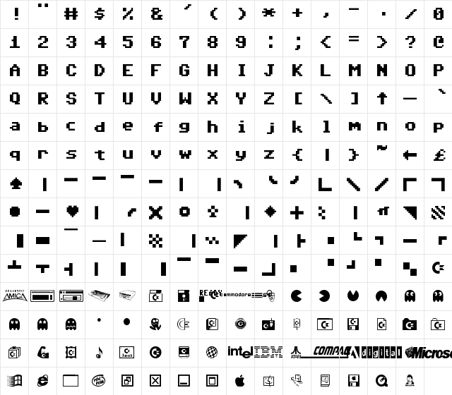 Commodore 64 Regular Character Map