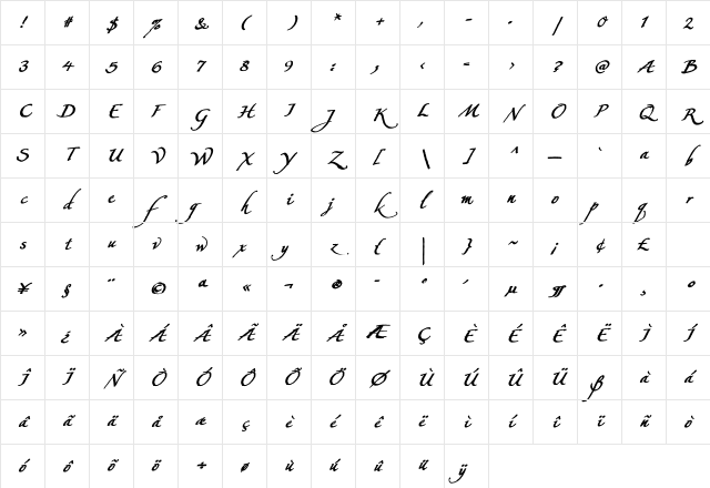 Konstantin Forte Aa Regular Character Map