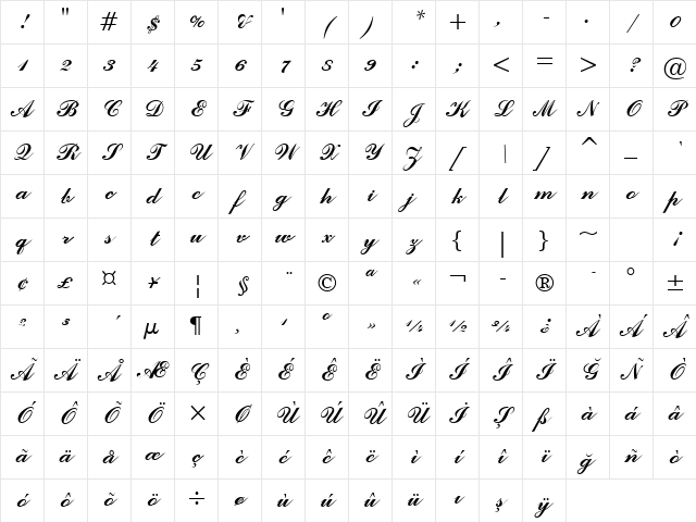 CommercialScript BT Regular Character Map CommercialScript BT Regular Character Map