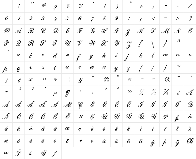 CommScriptTT Italic Character Map