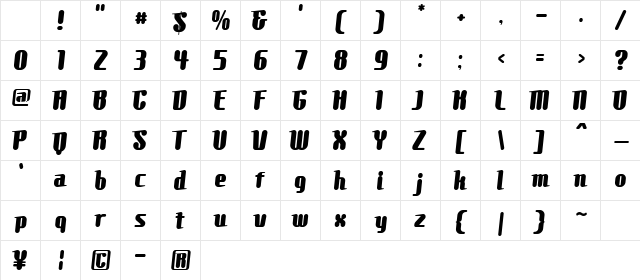 Comons Character Map Comons Character Map