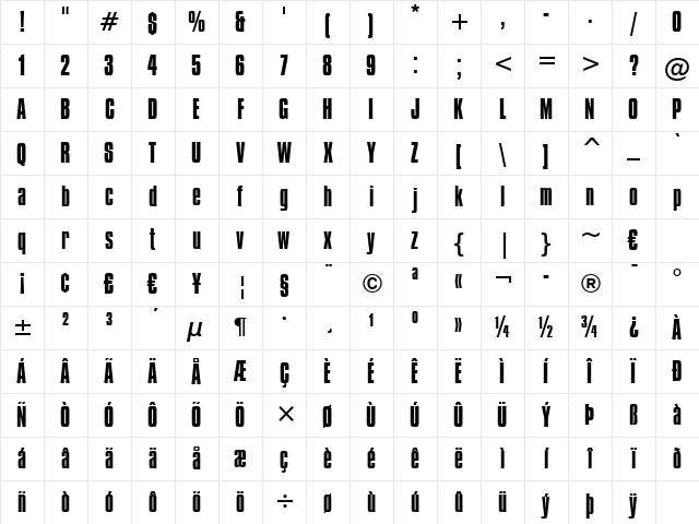 Compacta BT Roman Character Map