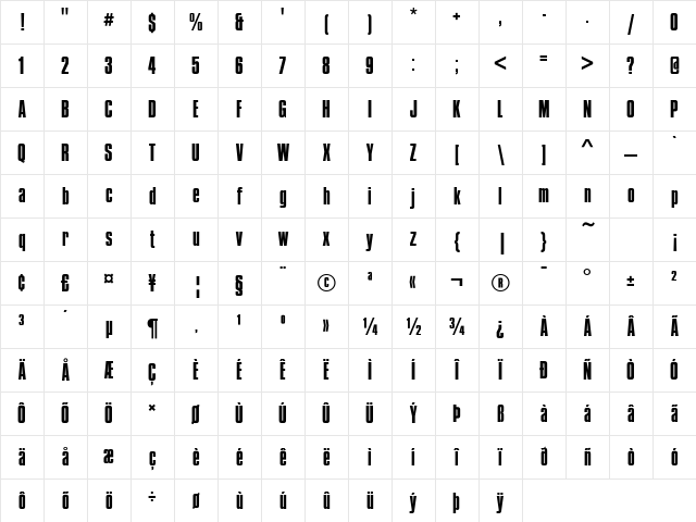 Compacta D Regular Character Map