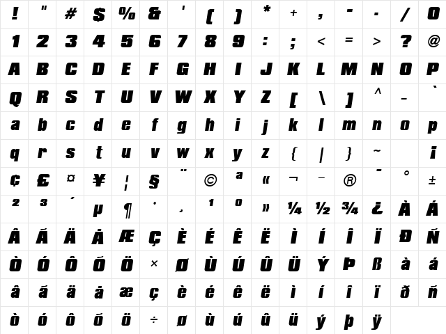 Compacta ICG Black Italic Character Map Compacta ICG Black Italic Character Map