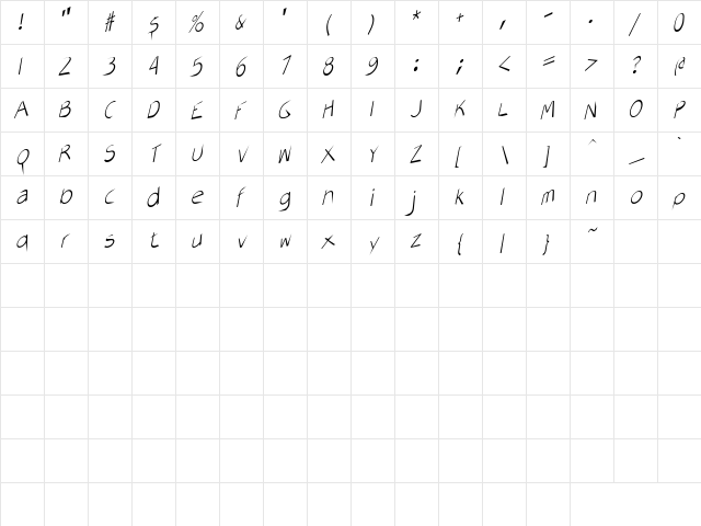 AirCut Light Character Map