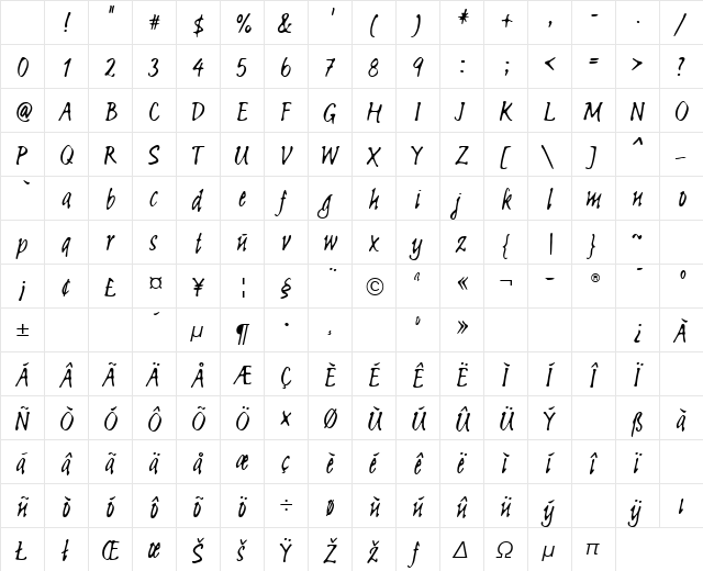 LTSketch Regular Character Map