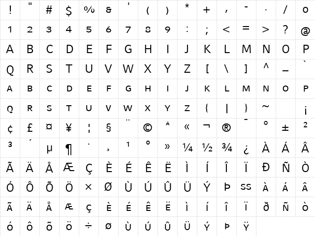 CompatilFact LT Regular Character Map