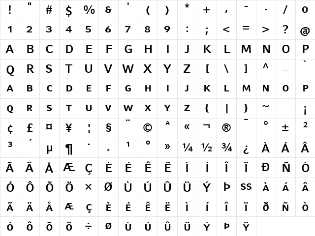 CompatilFact LT Regular Character Map CompatilFact LT Regular Character Map
