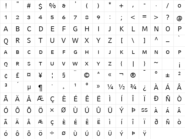 CompatilFact LT Regular Character Map