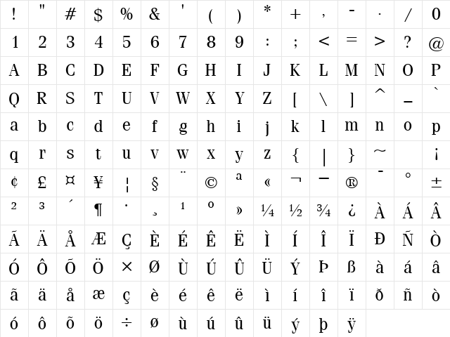 CompendiumSSK Regular Character Map CompendiumSSK Regular Character Map