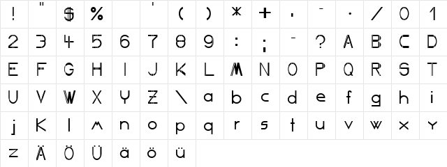 Competent Regular Character Map