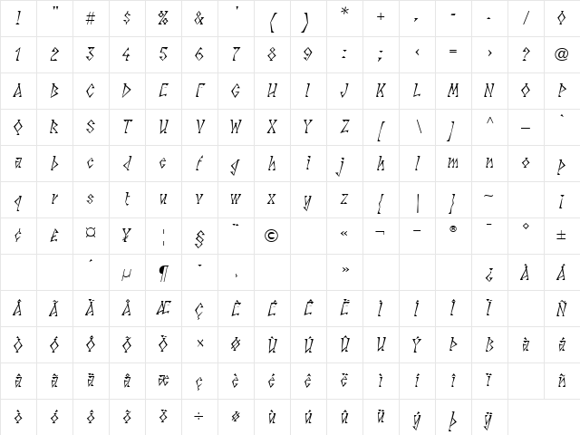 LTSunburstEast Regular Character Map